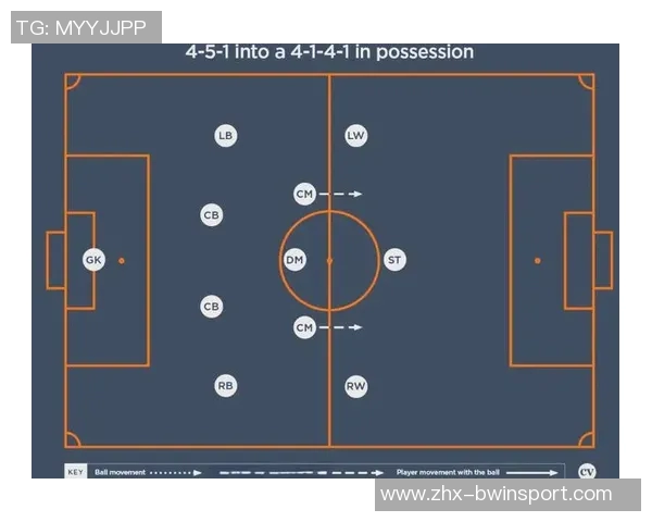 八人足球阵型的战术解析与实战应用技巧探讨